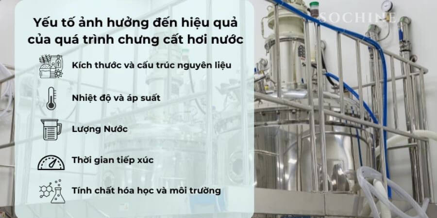 Xem thêm chi tiết Phương pháp chưng cất hơi nước – Bí quyết truyền thống